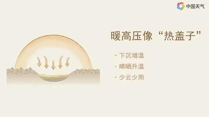 气温飙升至40℃以上 我国中西部多地热到“爆表”