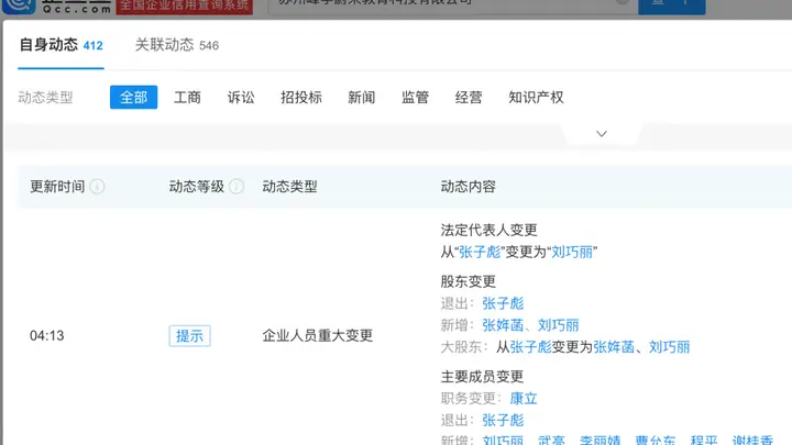 张雪峰女儿张姩菡接手三家公司 李丽婧任峰学蔚来董事