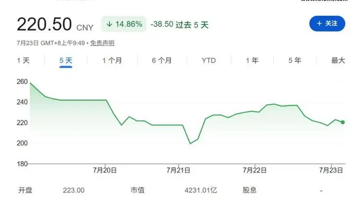 东山精密证实海外仓库光模块被盗 实际损失远低于网传数千万美元