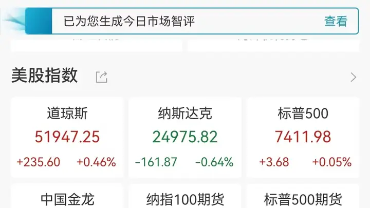 霍尔木兹海峡地缘冲突升级 原油涨跌反转贵金属走高 美股存储芯片股重挫闪迪领跌