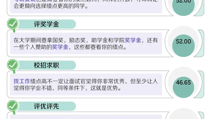 中国大学生把大学过成高三 竟因绩点内卷延伸出综测新战场