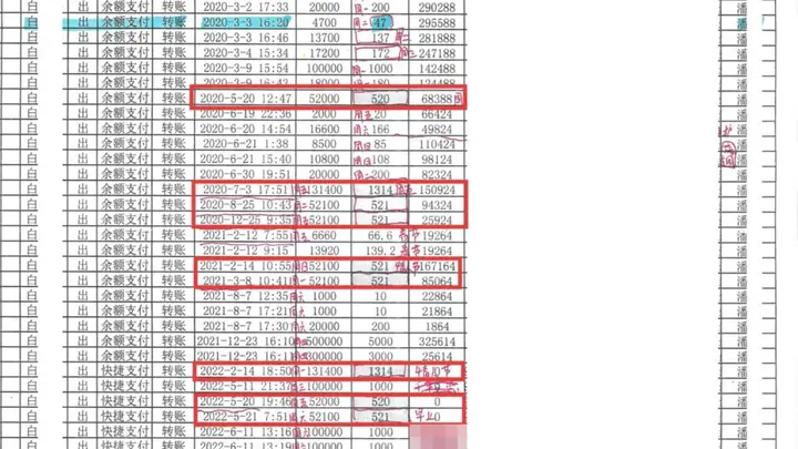 安徽亳州通报领导涉嫌婚内出轨事件:已联合成立调查组展开核实