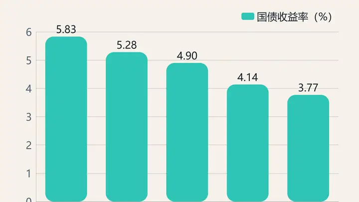 黑色星期三 ！亚太出现抛售潮