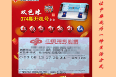 双色球2026074期北京开机号，历史同期开奖号