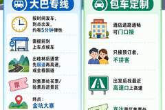去龙脊梯田坐大巴还是包车划算?桂林龙脊梯田游玩攻略!