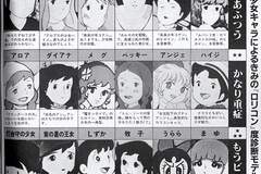 50年宅文化大变迁！绫波丽、凉宫春日之后，二次元就没有全民女神