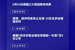 6月29日国际晨讯|美国6月非农就业数据将公布 三星与SK集团十年投资或达2000万亿韩元