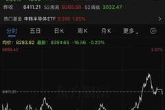 日本股市收涨!韩国股市,午后直线拉升,此前一度跌超3%!韩国重大部署|日韩股市