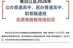 持续关注!成都各区(市)县2026年中考分数线相继出炉!