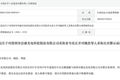 信息披露岂能儿戏!301051,责令改正