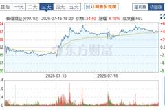 舍得酒业发布2026年半年度业绩预告,主动优化经营策略,筑牢基本盘,券商给予“买入”评级