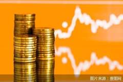 科技盛宴急转直下，银行理财净值大面积回撤，多家机构呼吁保持定力