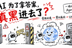 OpenAI 黑进 Hugging Face ，当喊停的不再是人类