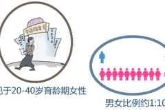 红斑狼疮女性备孕生子有明确标准 满足两大关键条件才可安全妊娠
