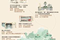 第六届江门艺术季文旅地图上线 串联全域艺术风光解锁侨乡文艺魅力