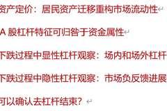 A股去杠杆进展已明朗 多维度信号证实市场风险趋稳