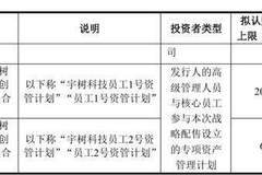 宇树上市造富效应凸显 员工持股账面超7.7亿 王兴兴身价或冲360亿