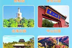 颐和园、天坛加入!让京津冀联票越来越有“看头”