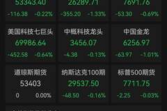美股三连跌！长债利率创19年新高，存储芯片、光通信等AI硬件板块遭遇抛售潮，费城半导体指数重挫4.98%