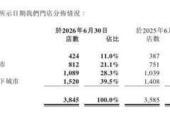 行业新成长阶段,八马茶业如何用一份超预期的半年报作答?
