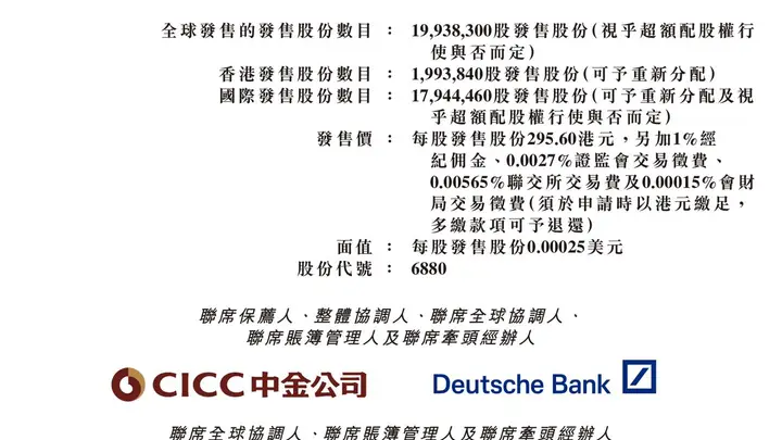 Momenta今日开启招股,7月8日香港挂牌