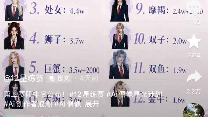 爱奇艺AI智能体纳逗Pro开放 国内首个专业影视智能体落地影视行业赛道