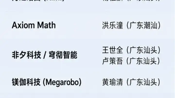 中国科技大佬，一半来自潮汕？