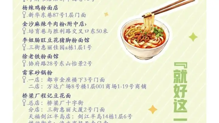 玩转黔南 | 收藏!都匀美食地图来了,正餐小吃下午茶一站式打卡
