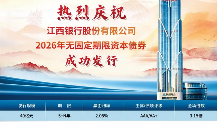 江西银行成功发行40亿元无固定期限资本债券
