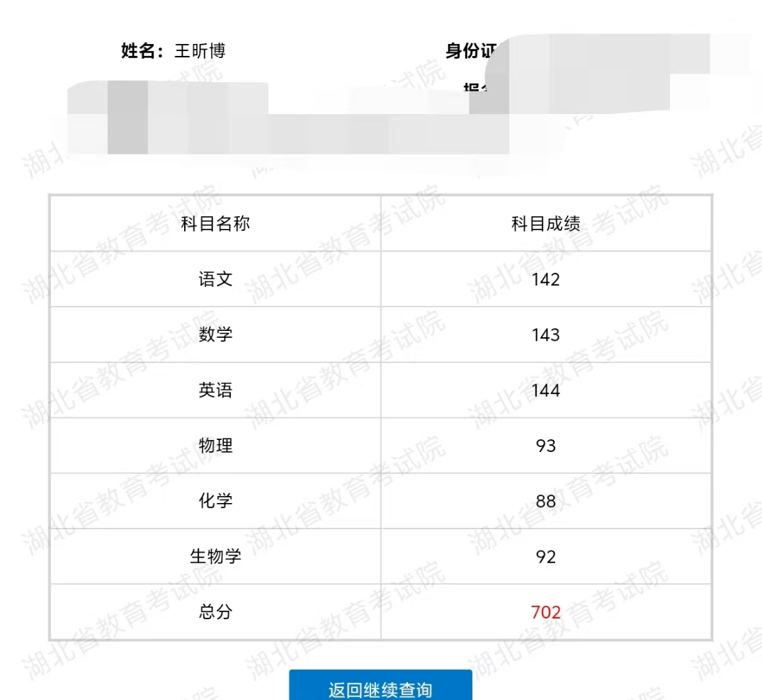 王昕博高考702分，没有选择清北