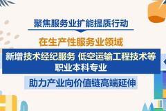 职业教育专业目录“扩容” 27个“新专业”如何对接产业发展新需求?