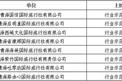 西宁市文化旅游广电局2026年第二批旅行社及导游“红黑榜”名单