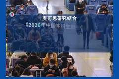 本科生薪资10强城市出炉：北京、上海、深圳本科毕业生月收入分别为8604元、8568元、8320元，排名前三