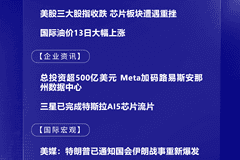 7月14日国际晨讯丨美股芯片板块遭遇重挫 日韩股市双双低开