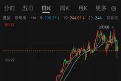 东山精密证实海外仓库光模块遭窃 丢失金额远少于网传数千万美元