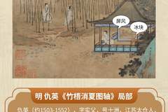 AI读画:探寻古人消夏的雅致智慧