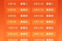 7月半导体全线涨价落地 多领域品类提价覆盖多环节