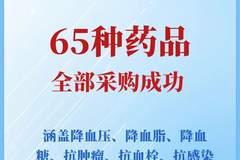 新一批国家药品集采纳入65个品种，主要覆盖一些慢性病与重大疾病的常用药、救命药，涵盖降血压、降血脂、降血糖、抗肿瘤等多个治疗领域