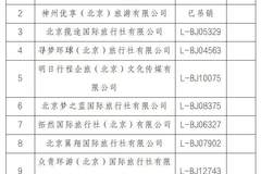 顺义区7月中下旬旅行社投诉量前十名单出炉,两家涉事企业已被吊销经营资质