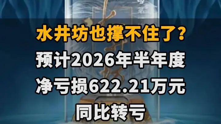 【水井坊也撑不住了？预计2026年半年度净亏损622.21万元，同比转亏】