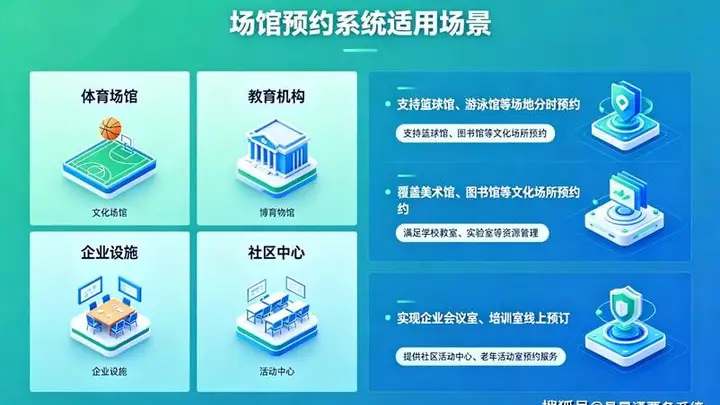 易景通用票务系统:精简功能聚焦痛点,高效解决景区核心问题