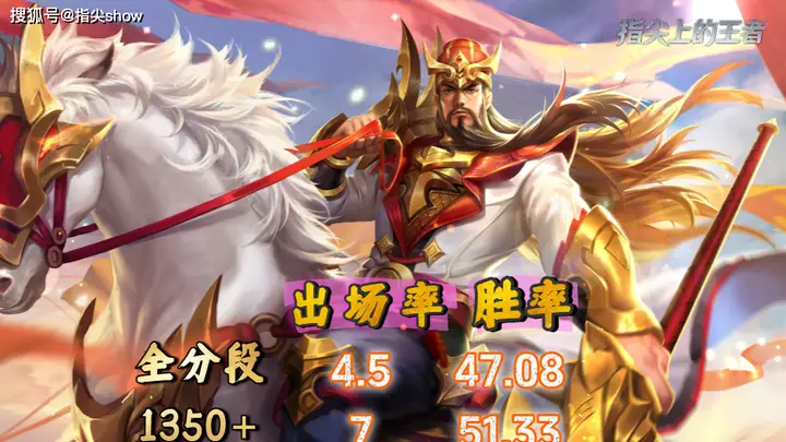 S44对抗路梯度榜揭晓：关羽重回T0级，影登顶历史新高，多位英雄定位有变动