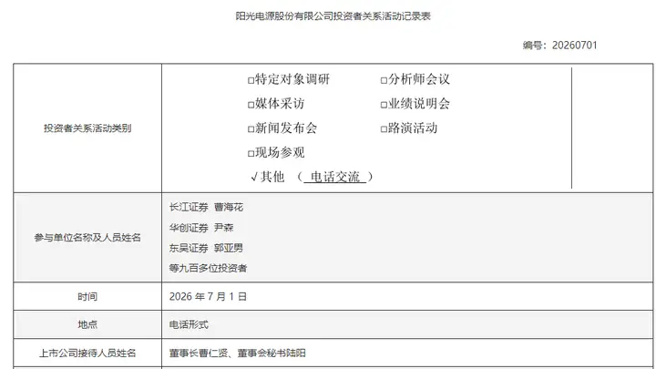 直面市场关切 阳光电源举行电话交流会
