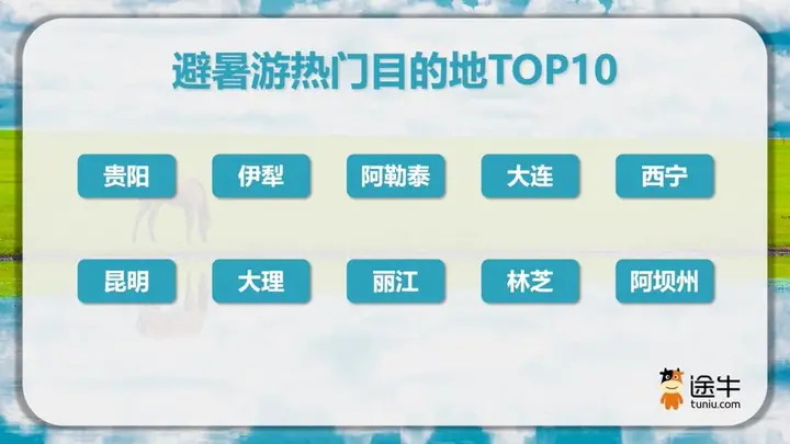 “超长三伏天”拉动避暑游热潮,南京人出游热情排全国第二