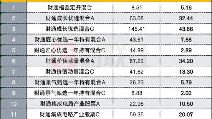金梓才二季度狂赚200亿，AI产业布局转向海外算力与紧缺供应链