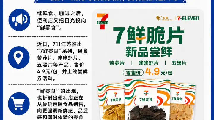 711推出「7鲜零食」,抢占新鲜零食市场