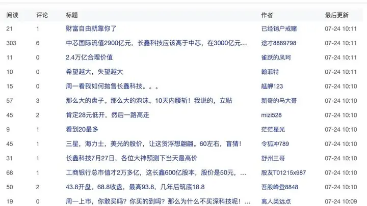 下周一上市！长鑫科技发行价引热议 周期属性与未来预期成分歧焦点