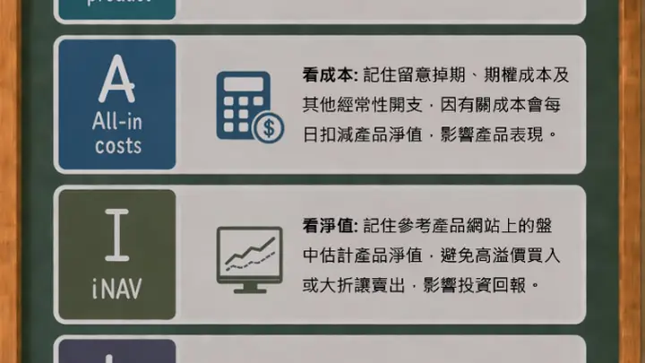 香港证监会优化杠杆及反向产品监管框架,灵活杠杆+日披露机制打造更透明的投资环境