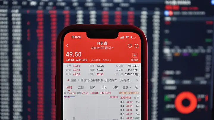 长鑫科技A股上市首小时刷多项纪录 开盘破3万亿登顶市值榜成科创板新标杆