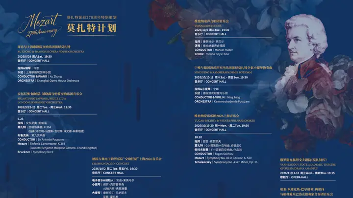 上海东方艺术中心2026/27秋冬演出季重磅发布，乐团阵容与多元内容打造致敬莫扎特的听觉盛宴